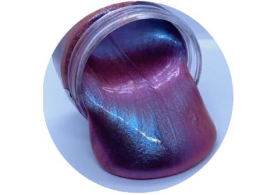 Chameleon Pigment